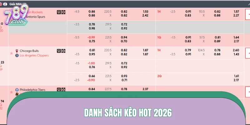 ca-cuoc-bong-da-top-3